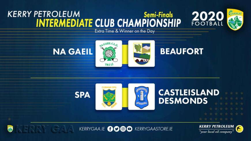 Kerry Petroleum Club Football Championships Round-Up