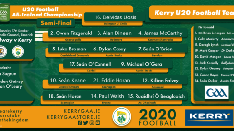 Team Announcement: Kerry U-20 vs Galway