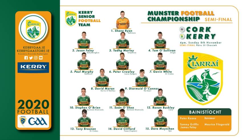 Team Announcement: Kerry vs Cork – Munster SFC