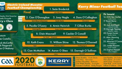 Team Announcement: Kerry Minors vs Clare