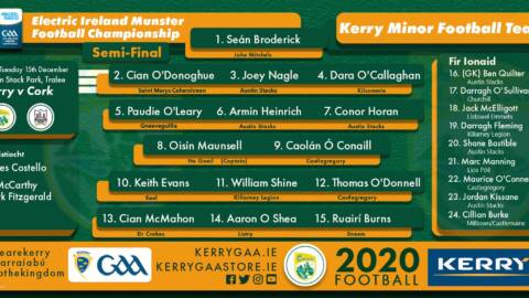 Team Announcement: Kerry Minors vs Cork