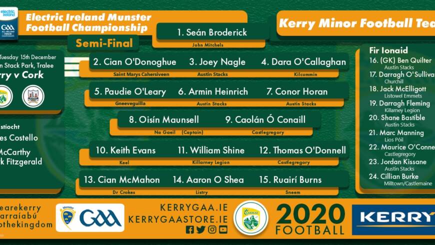 Team Announcement: Kerry Minors vs Cork