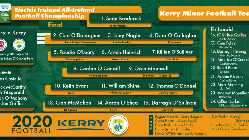 Team Announcement: Kerry vs Derry, Electric Ireland All Ireland Minor Championship Final