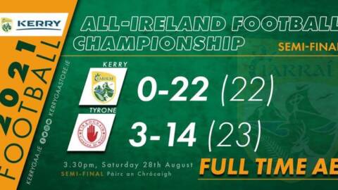 Defeat for Kerry in 2021 All Ireland Semi Final