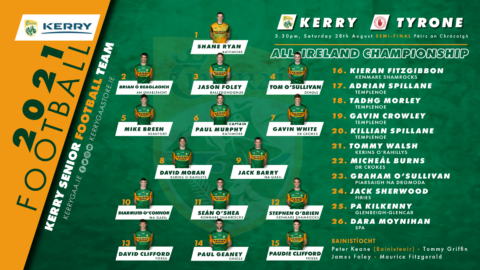 Team Announcement: Kerry V Tyrone, All Ireland Semi Final 2021