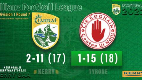 A win for Tyrone in the Allianz Football League – Kerry’s first League defeat