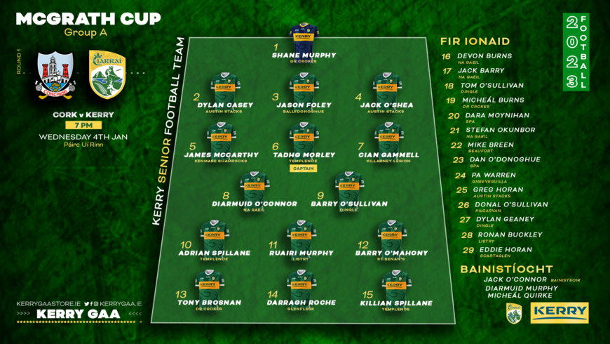 Team Announcement: Kerry vs Cork – McGrath Cup