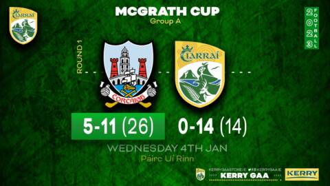 Defeat for Kerry in McGrath Cup opening round.