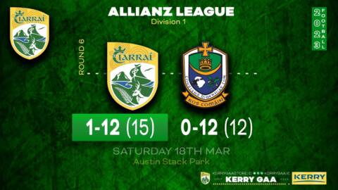 Kerry secure win over Roscommon