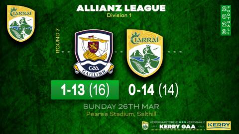 Footballers defeated by Galway in Allianz Football League