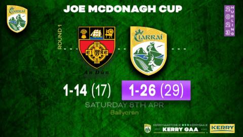 Opening round win for Kerry in Joe McDonagh Cup